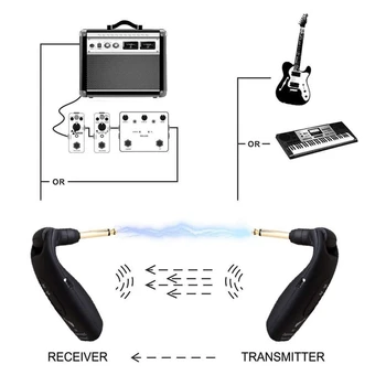 2 ЕЛЕМЕНТА A9 UHF Безжична Гитарная Система 2.4 Ghz Предавател За електрически китари Приемник 4 Канала За електрическа китара Бас Електрически Орган