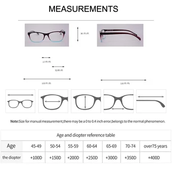 KBT Нови 5 чифта Очила за четене 1,0 1,5 2,0 2,5 3,0 3,5 за мъже и жени, Високо Качество Кутия Шарнирные очила за далекогледство Опаковка от 5
