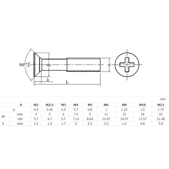 М2.5 - 0,45 ( 2,5 мм ) Винт с ПЛОСКА глава от масивен месинг с кръстни глава DIN 965 Болтове ISO 7046 Болтове тип H Ваканция