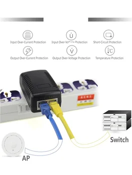 48 В 24 W POE Инжектор за IP-камери за Видеонаблюдение PoE Захранване Адаптер Ethernet Телефон САЩ, ЕС, Великобритания Щекер