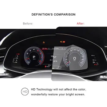 LFOTPP За A6 A7 Q8 2019 Точков LCD дисплей с приборным дисплей От закалено стъкло, Защитно фолио за екрана и Аксесоари за автомобилни интериорни стикери
