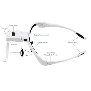 Лента за глава с Лупа от Очила 1.5 X 3X 6.5 X 8X Очила Увеличителни Очила с по 2 светодиодни лампи Главоболие Лупа Лупа за Шиене направи си САМ