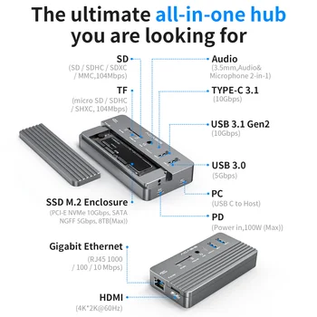 ACASIS Взаимозаменяеми Високоскоростни SSD и hub 10 В 1 и 3.1GEN2 NVME/SATA M. 2 Корпус SSD за докинг станция USB PD100W