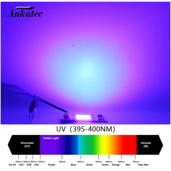 COB диод 50 W 395нм Led Чип UV-лампа 110 220 дата на раждане AC Втвърдяване на Uv Детектор Кварцов Черна Светлина Бактерицидная Дезинфекция