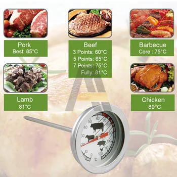 Измерване на температура от неръждаема стомана Термометър за барбекю Термометър за месо Сонда За готвене Сензор Месо Кухненски Инструменти за Агнешко месо/Говеждо месо