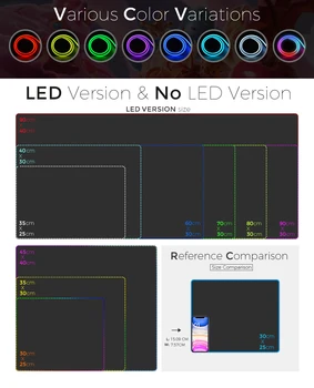 Направи си САМ Индивидуален RGB Голяма Подложка за мишка Лаптоп за Игри 90x40 Kawai Подложка за компютърна мишка с led подсветка на Килим По поръчка XXL Клавиатура за Настолен мат